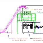 ઓટોમેટિક નાની બેગ પાઉડર જે મોટી પ્રી-મેડ બેગ પેકેજીંગ લાઇનમાં ફિલિંગ અને બેગિંગ બનાવે છે